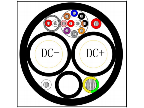 汽車高壓鋁導(dǎo)體硅膠線